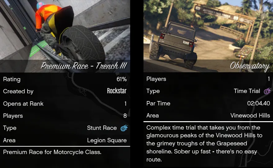 Time Trial Observatory, Premium Race Trench 3