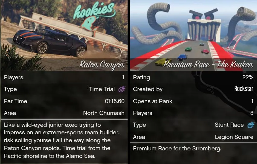 GTA Online - Weekly Time Trial: Raton Canyon. Premium Race: The Kraken, Stromberg